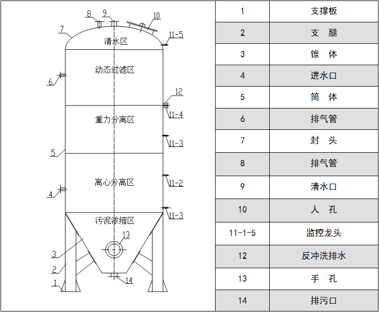 ||๝(ji)|ˮ|ˮ|r|S