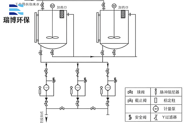 ѭh(hun)ˮˎbϴlЩӰ, wS^V,wS^VO(sh),^Vr(ji)